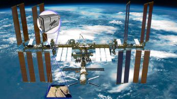 Raumstation ISS