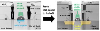 photodiode