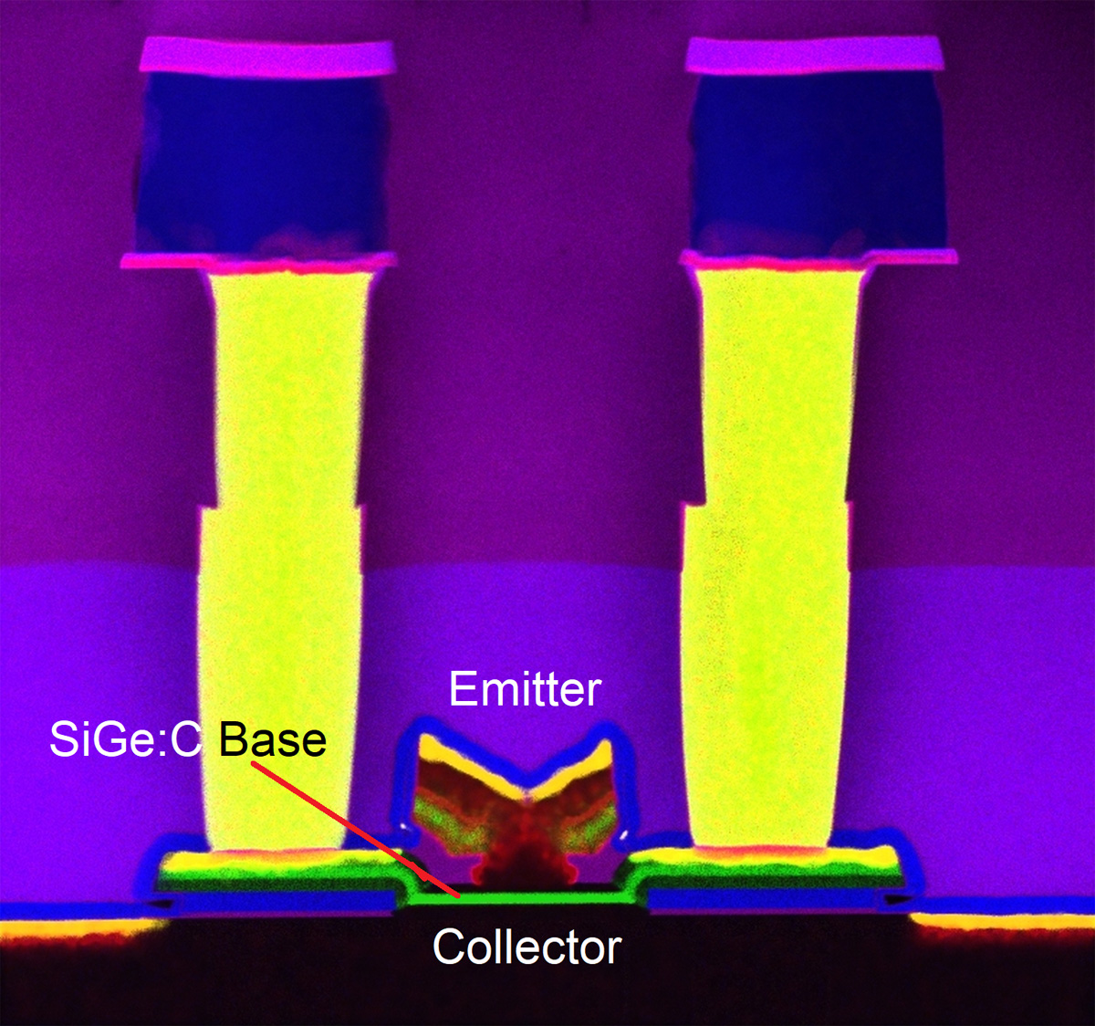 TEM cross section of high-speed SiGe:C HBT